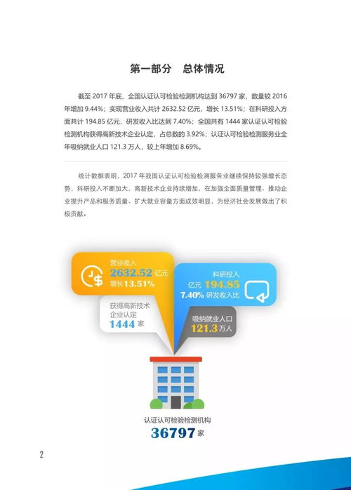 一圖看懂2017年我國認(rèn)證認(rèn)可檢驗(yàn)檢測(cè)服務(wù)業(yè)發(fā)展情況 聚焦信息系統(tǒng)集成服務(wù)
